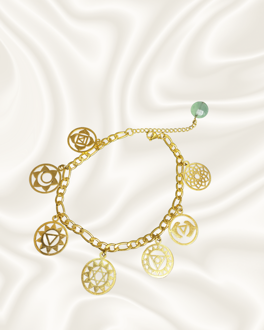 Balanced Chakra Anklet
